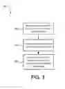 Fig. 04 - Variable pitch fan blade system
