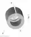 Fig. 08 - Shear bolt with safety feature