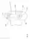 Fig. 09 - Multiple function brake caliper guide pin