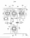 Fig. 02 - Planetary gear train of automatic transmission for vehicles