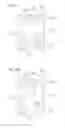 Fig. 07 - Outboard motor
