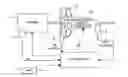 Fig. 01 - Automatic transmission and control method therefor