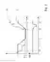 Fig. 04 - Method for controlling an hydraulically actuated shifting element of a vehicle transmission