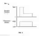Fig. 04 - Electro-pneumatic converters and related methods