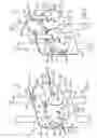 Fig. 02 - Multiple valve control assembly