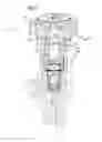 Fig. 02 - Indicator of the opening and/or closing status of a tap or a pressure reducer