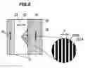 Fig. 06 - Display switching device