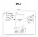 Fig. 09 - Lighting device or lamp with configurable beam angle and/or profile
