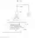 Fig. 22 - Lighting device
