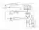 Fig. 01 - Dynamic coefficient of performance calculation for refrigeration systems