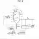 Fig. 05 - Method of spray drying and washing and method of controlling air pollution
