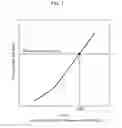 Fig. 07 - Air conditioner