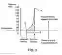 Fig. 04 - 3-cycle 2-stroke damper