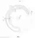 Fig. 07 - Techniques for magnetic field direction based position sensor