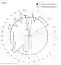 Fig. 06 - Misalignment detecting device for spoked wheel