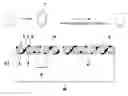 Fig. 01 - Method for counting cords in rubber sheet