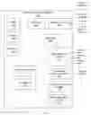 Fig. 04 - Determination of position, velocity and/or heading by simultaneous use of on-device and on-vehicle information