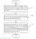 Fig. 01 - NAVIGATION INSTRUCTION PROMPTING METHOD, DEVICE, VEHICLE AND NAVIGATOR