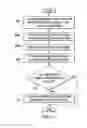Fig. 06 - System for generating travel route to be serviced by primary transportation service and secondary transportation service
