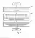 Fig. 07 - Light intensity detection method and apparatus, and intelligent terminal