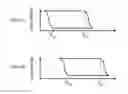 Fig. 07 - Temperature sensing body