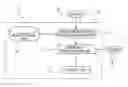 Fig. 01 - Structure abnormality detection device, structure abnormality detection method, storage medium, and structure abnormality detection system
