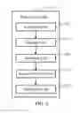 Fig. 06 - Detection apparatus, method and system