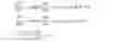 Fig. 44 - Spectroscopy with correlation matrices, ratios and glycation