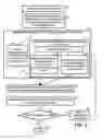 Fig. 04 - Method for adaptive sampling in examining an object and system thereof