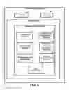 Fig. 06 - Method for adaptive sampling in examining an object and system thereof