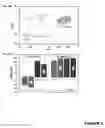 Fig. 07 - Conductive textiles and uses thereof in functional devices