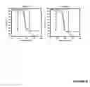 Fig. 10 - Conductive textiles and uses thereof in functional devices