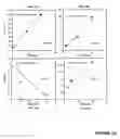 Fig. 35 - Conductive textiles and uses thereof in functional devices