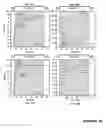 Fig. 40 - Conductive textiles and uses thereof in functional devices