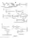 Fig. 02 - METHODS FOR IMPROVING DIABETES MANAGEMENT