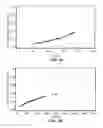 Fig. 04 - METHODS FOR IMPROVING DIABETES MANAGEMENT