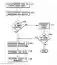 Fig. 01 - Detection and characterization of thin weak bedding planes in hydrocarbon-bearing laminated formations