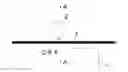 Fig. 01 - Inspecting condition of load bearing member