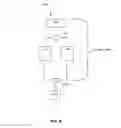 Fig. 08 - Systems, methods and devices for decreasing solubility problems in chromatography