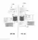 Fig. 09 - Systems, methods and devices for decreasing solubility problems in chromatography