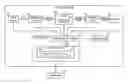 Fig. 01 - Computer method and system for deriving cell-to-cell spatial proximities