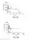 Fig. 03 - Biological fluid composition categorization method