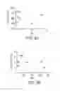 Fig. 06 - Biological fluid composition categorization method