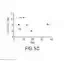 Fig. 07 - Biological fluid composition categorization method