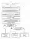 Fig. 03 - System for certifying a detection of a gaseous substance exhaled by an individual, and method using the system