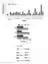 Fig. 23 - ASTROCYTE DIFFERENTIATION PROTOCOL