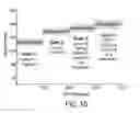 Fig. 16 - High-throughput structure determination using nucleic acid calipers