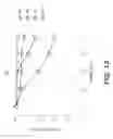 Fig. 25 - Prognostic method