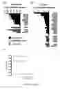 Fig. 07 - Methods and compositions relating to proteasome inhibitor resistance