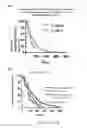 Fig. 28 - Methods and compositions relating to proteasome inhibitor resistance